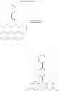 Fig. 87 - Red phosphorescent compound and organic light emitting diode device using the same