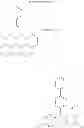 Fig. 90 - Red phosphorescent compound and organic light emitting diode device using the same