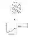 Fig. 13 - Optical films for reducing color shift and organic light-emitting display apparatuses employing the same
