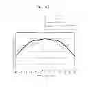 Fig. 14 - Optical films for reducing color shift and organic light-emitting display apparatuses employing the same