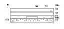 Fig. 01 - Electronic device package structure and manufacturing method thereof