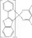 Fig. 149 - Organic electroluminescent materials and devices