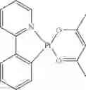 Fig. 192 - Organic electroluminescent materials and devices