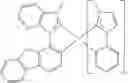 Fig. 49 - Organic electroluminescent materials and devices