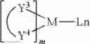 Fig. 67 - Organic electroluminescent materials and devices