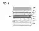Fig. 02 - Light-emitting element containing organic iridium exhibits blue-green to blue light emission