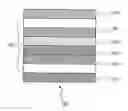 Fig. 01 - Light-emitting element, lighting device, light-emitting device, and electronic device