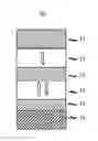 Fig. 01 - Perpendicular magnetoresistive elements