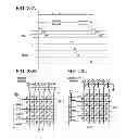 Fig. 24 - Semiconductor device comprising capacitor