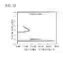 Fig. 33 - Semiconductor device comprising capacitor