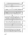 Fig. 03 - Thin film transistor, array substrate and display apparatus