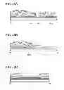 Fig. 34 - Resistor, display device, and electronic device