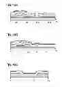 Fig. 41 - Resistor, display device, and electronic device
