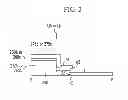 Fig. 03 - THIN FILM TRANSISTOR ARRAY PANEL AND MANUFACTURING METHOD THEREOF