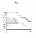 Fig. 12 - THIN FILM TRANSISTOR ARRAY PANEL AND MANUFACTURING METHOD THEREOF