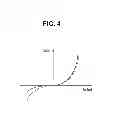 Fig. 05 - Display apparatus, method of driving a display, and electronic device