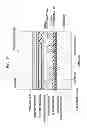 Fig. 20 - Display apparatus, method of driving a display, and electronic device