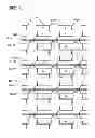 Fig. 04 - TFT arrangement for display device