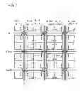 Fig. 08 - TFT arrangement for display device