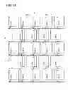 Fig. 12 - TFT arrangement for display device