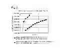 Fig. 06 - Field-effect transistor