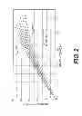 Fig. 03 - Semiconductor devices with minimized current flow differences and methods of same
