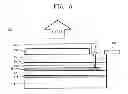 Fig. 04 - Flexible display device and method of manufacturing the same