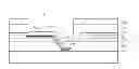 Fig. 01 - Light emitting diode and method of fabricating the same
