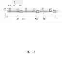 Fig. 03 - LED DIE AND METHOD FOR MANUFACTURING LED INCORPORATING THE SAME