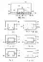 Fig. 03 - Wafer-level flip chip device packages and related methods