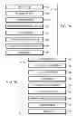 Fig. 04 - Wafer-level flip chip device packages and related methods