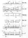 Fig. 05 - Wafer-level flip chip device packages and related methods
