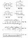 Fig. 11 - Wafer-level flip chip device packages and related methods