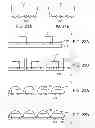 Fig. 17 - Wafer-level flip chip device packages and related methods