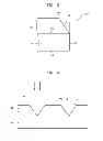 Fig. 03 - Light emitting device package