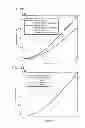 Fig. 12 - Light emitting device package