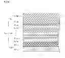 Fig. 05 - Semiconductor light emitting element