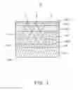 Fig. 02 - LED epitaxial structure