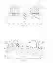 Fig. 06 - Method and manufacture of transistor devices