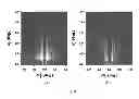 Fig. 08 - Method of producing nanopatterned articles, and articles produced thereby