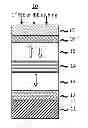 Fig. 01 - Method of making a magnetoresistive element