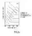 Fig. 06 - Materials, systems and methods for optoelectronic devices