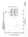 Fig. 19 - Materials, systems and methods for optoelectronic devices