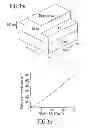 Fig. 20 - Materials, systems and methods for optoelectronic devices