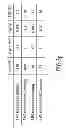 Fig. 22 - Materials, systems and methods for optoelectronic devices