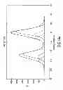 Fig. 74 - Materials, systems and methods for optoelectronic devices