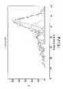 Fig. 75 - Materials, systems and methods for optoelectronic devices