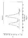 Fig. 76 - Materials, systems and methods for optoelectronic devices