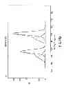 Fig. 79 - Materials, systems and methods for optoelectronic devices