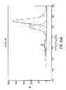 Fig. 80 - Materials, systems and methods for optoelectronic devices